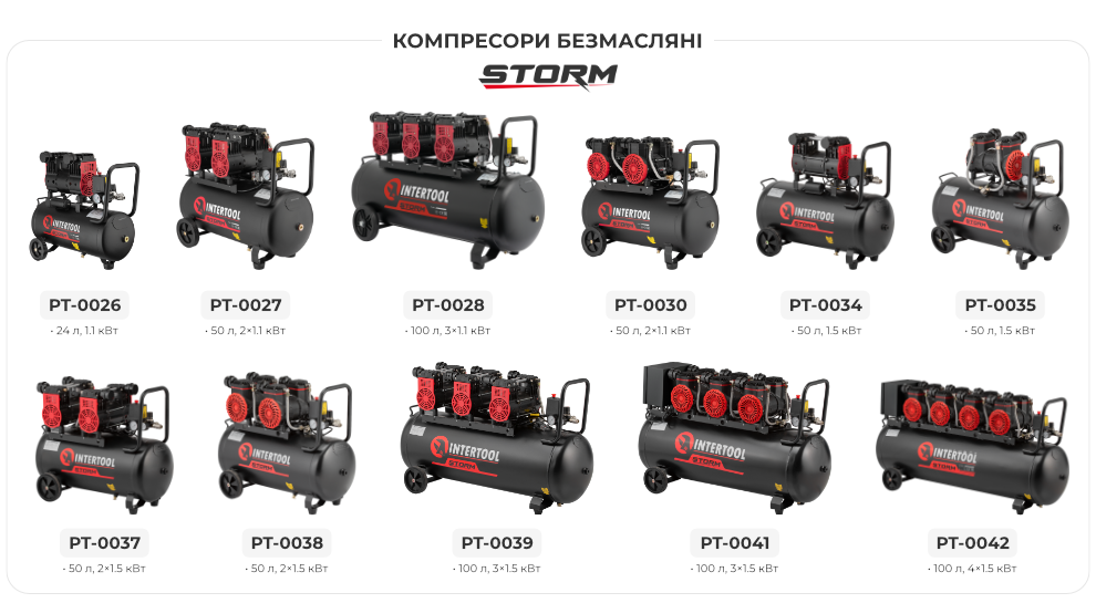 Лінійка безмасляних компресорів STORM