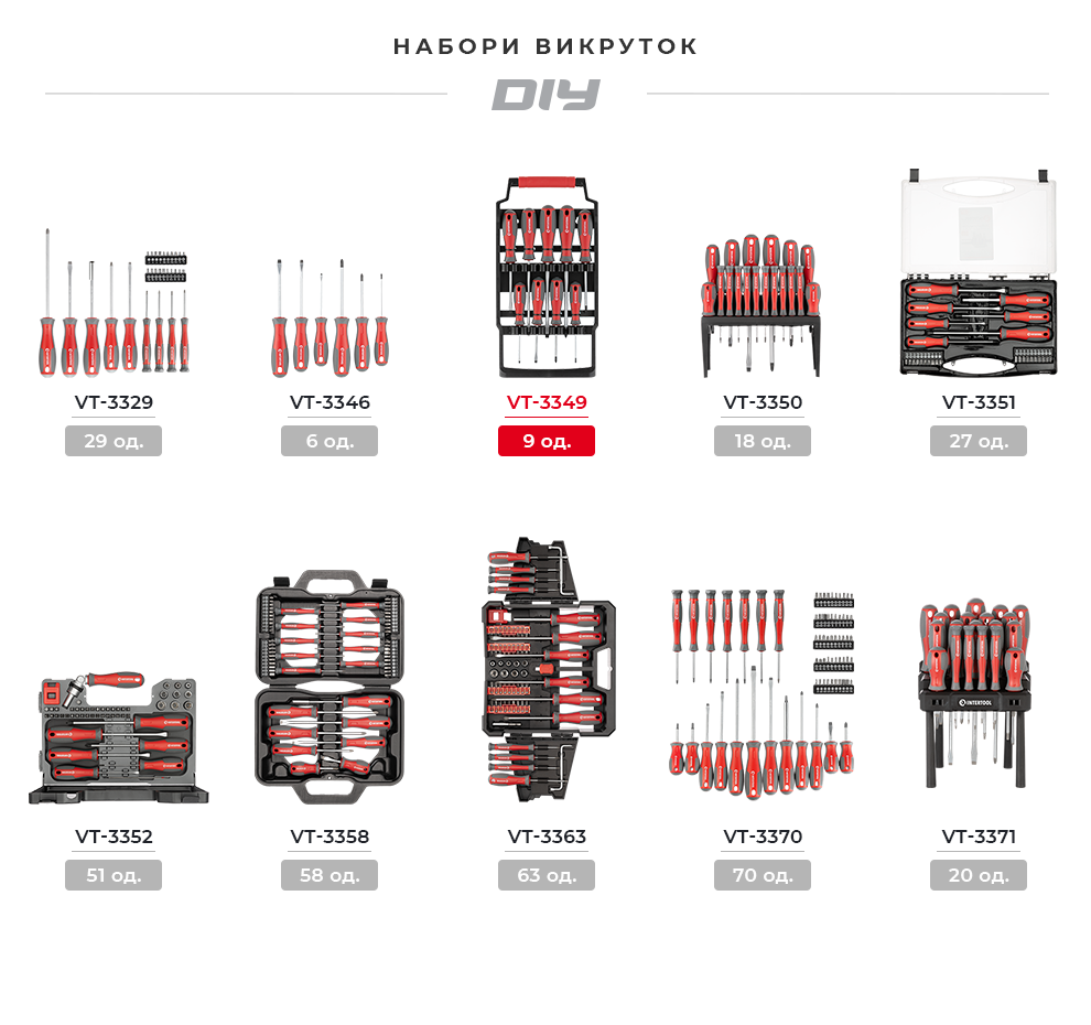 Лінійка наборів викруток DIY