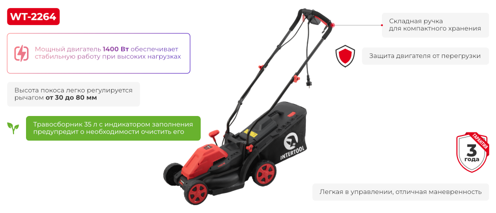 Преимущества модели