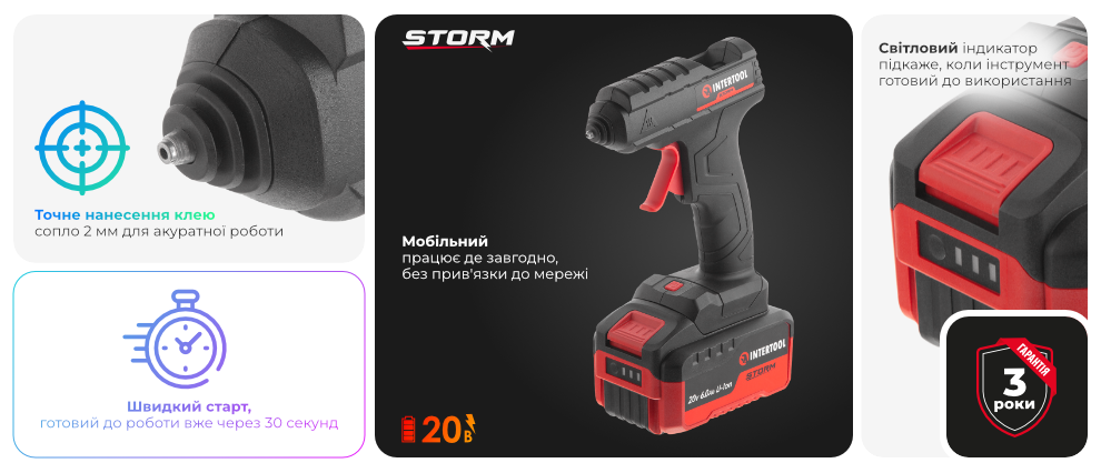 Переваги моделі