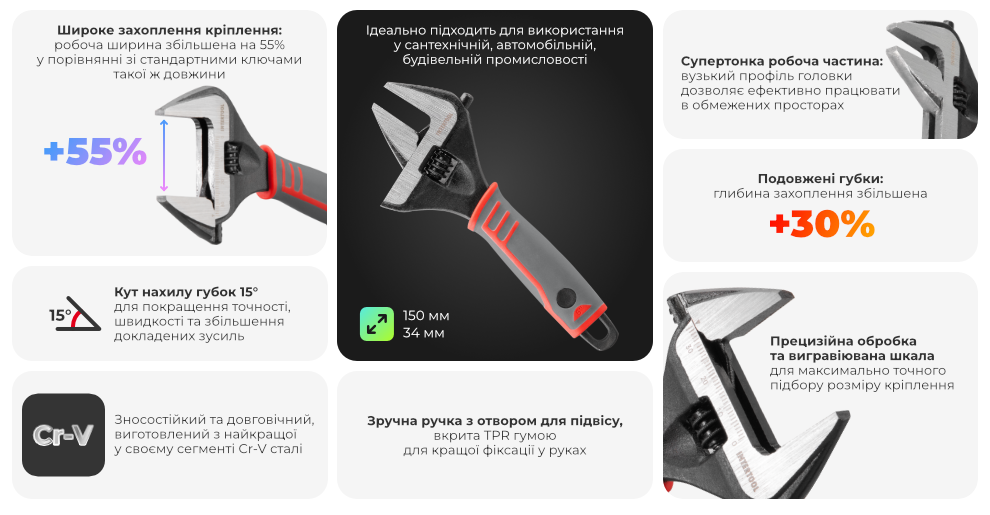 Переваги XT-0040