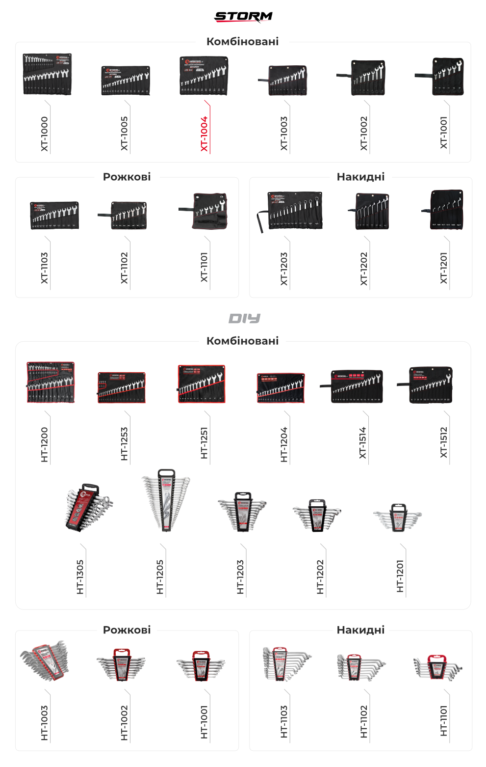 Лінійка ключів