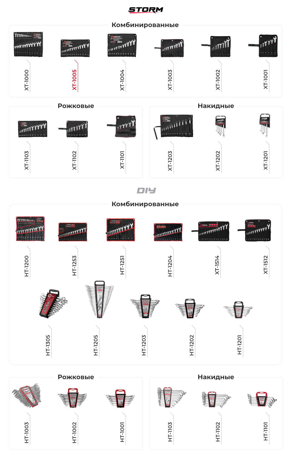 Линейка ключей