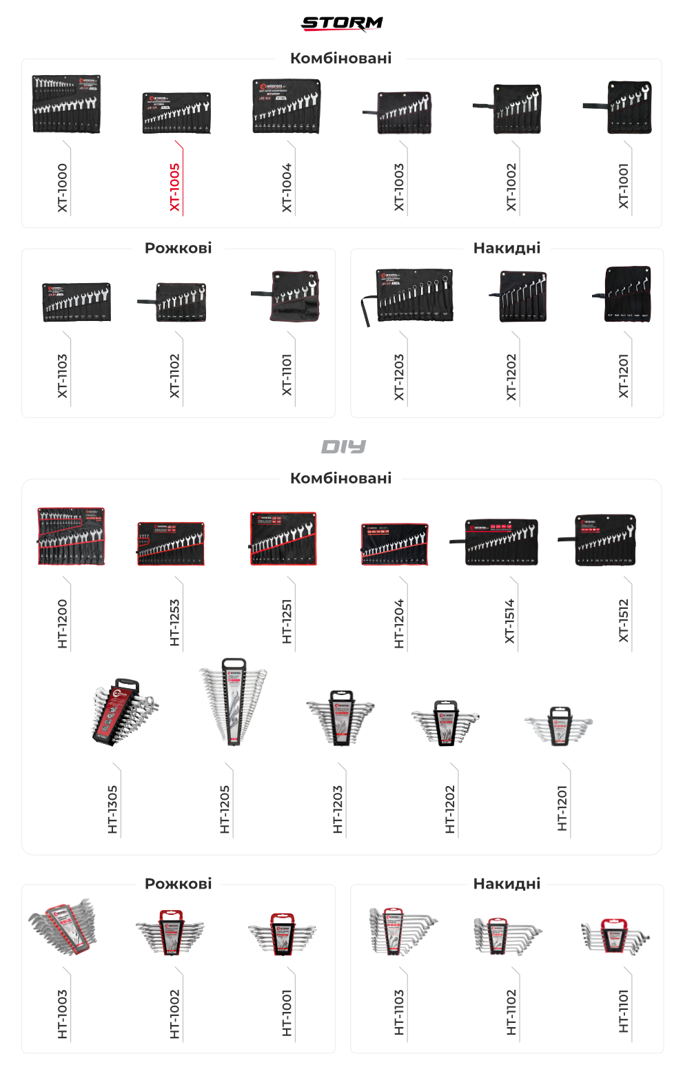 Лінійка ключів