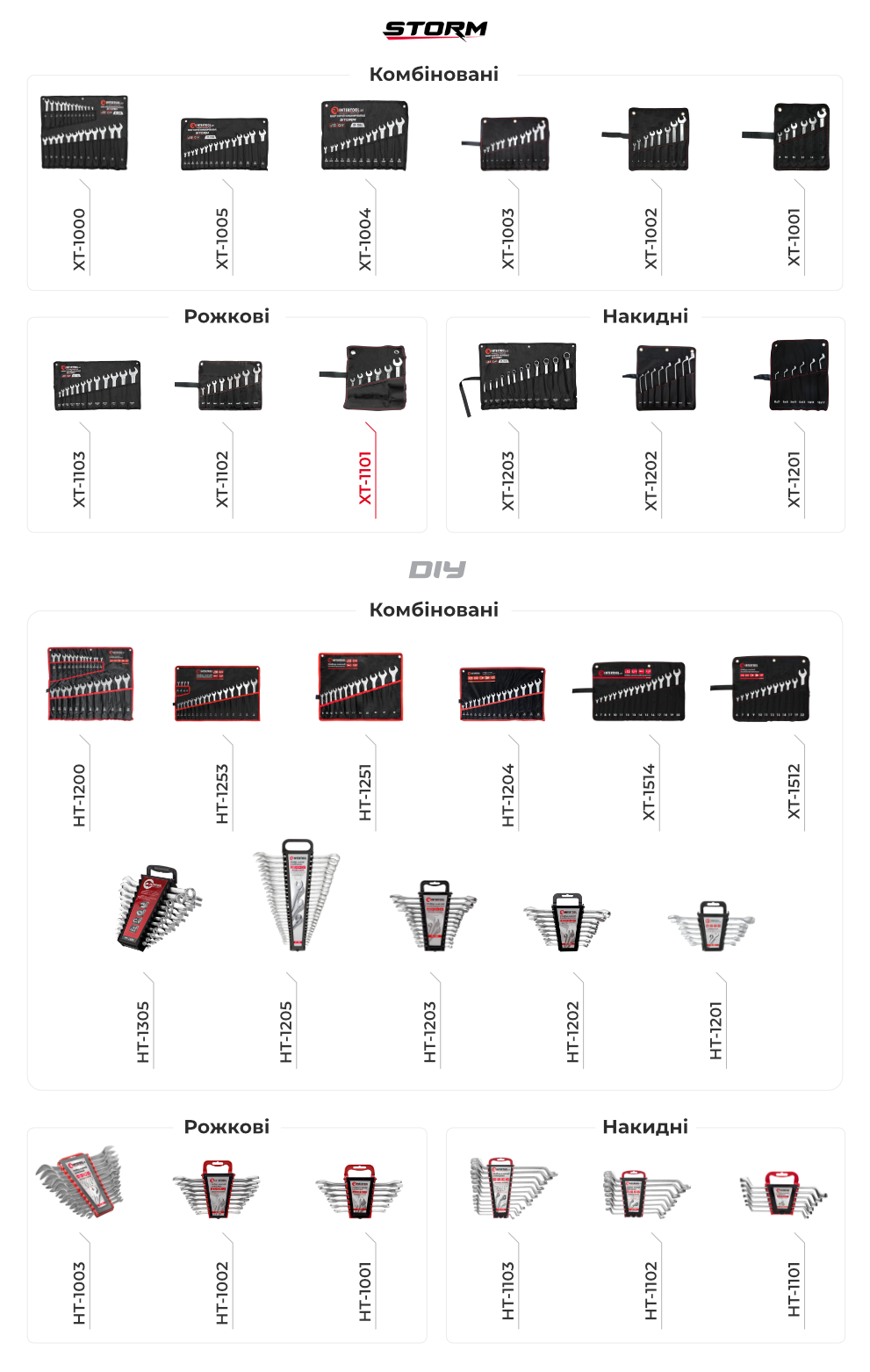 Лінійка ключів