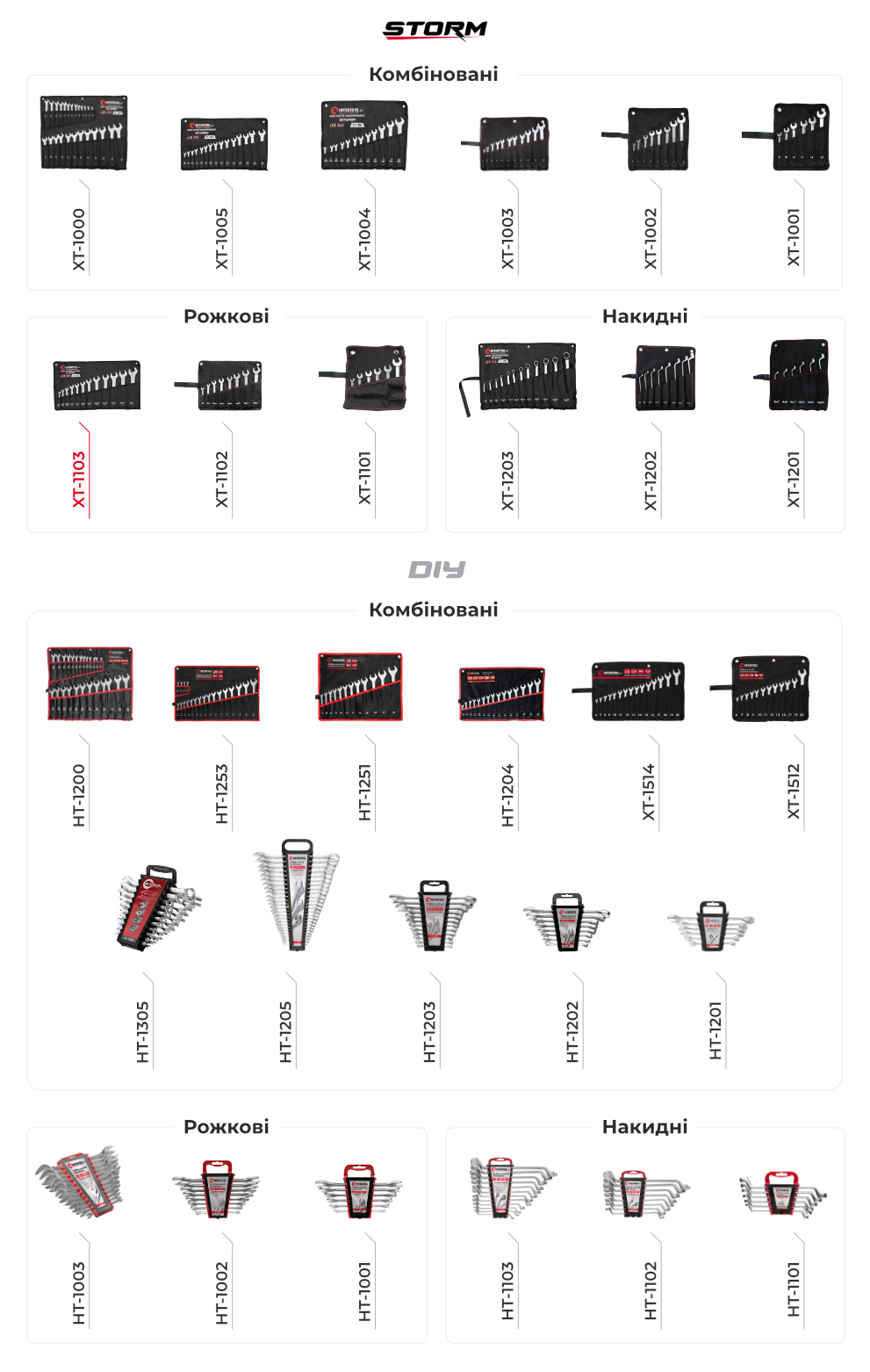 Лінійка ключів