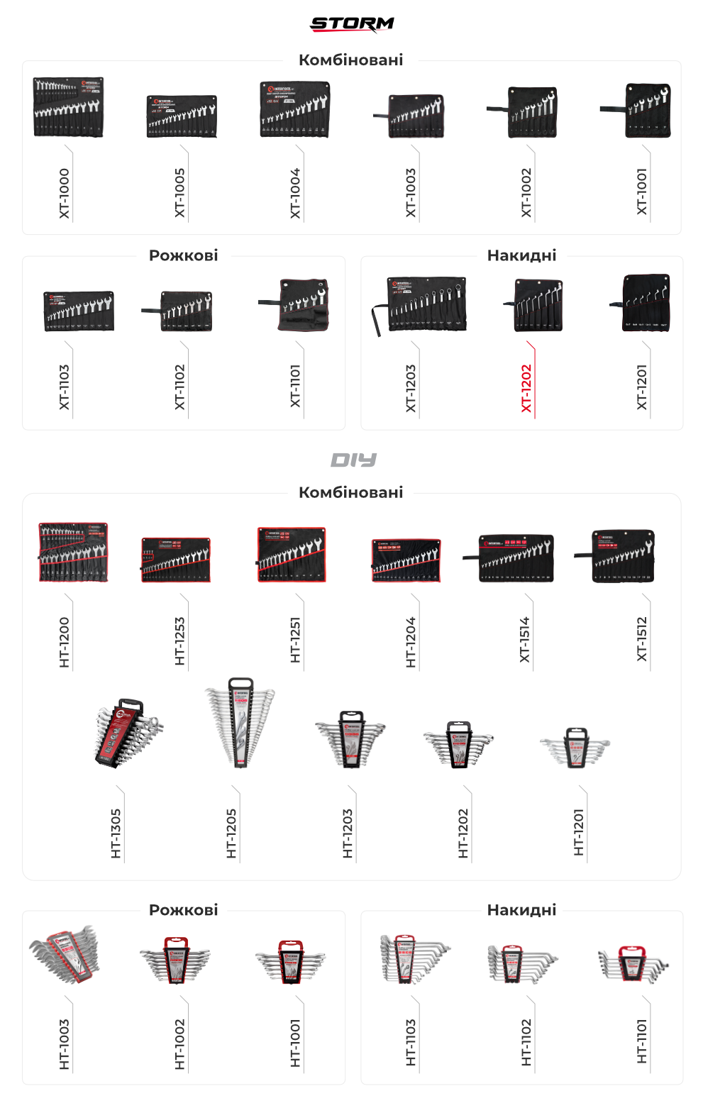 Лінійка ключів