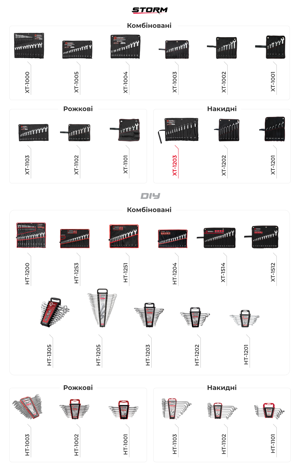 Лінійка ключів